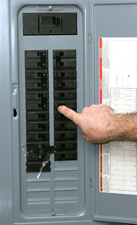 electrical design of circuit breaker box|types of electrical breaker boxes.